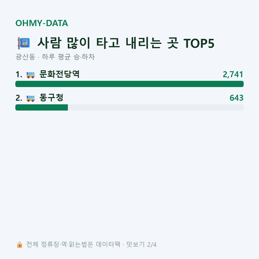 광산동 맛보기