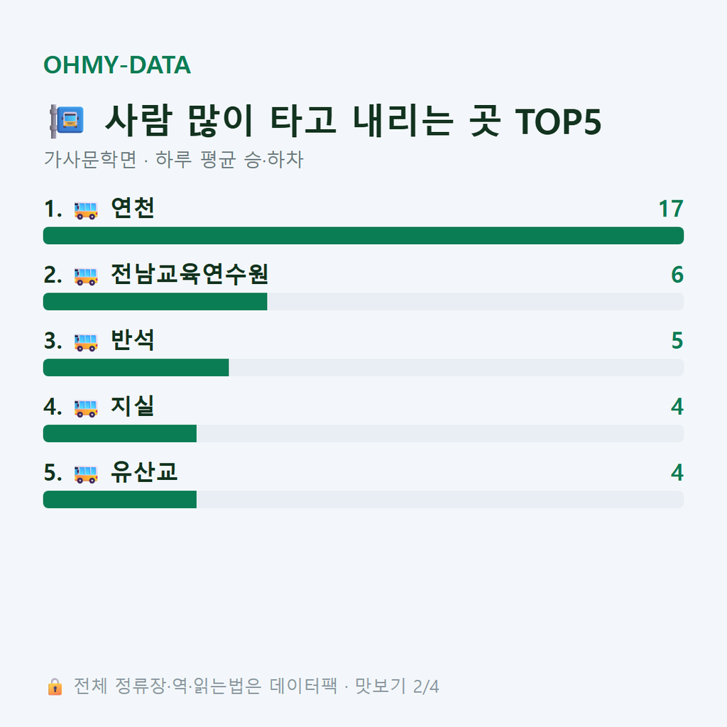 가사문학면 맛보기