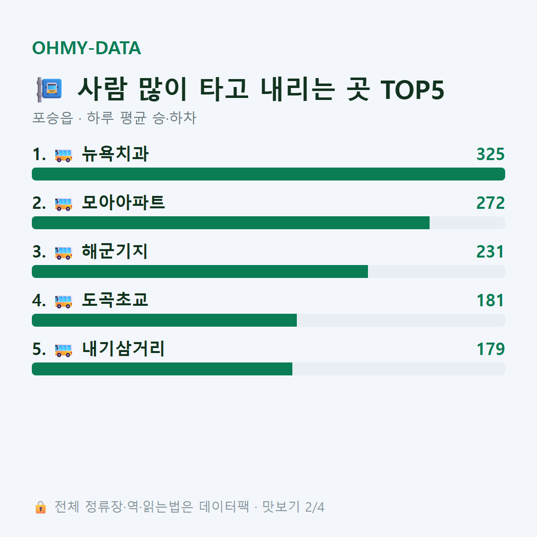 포승읍 맛보기