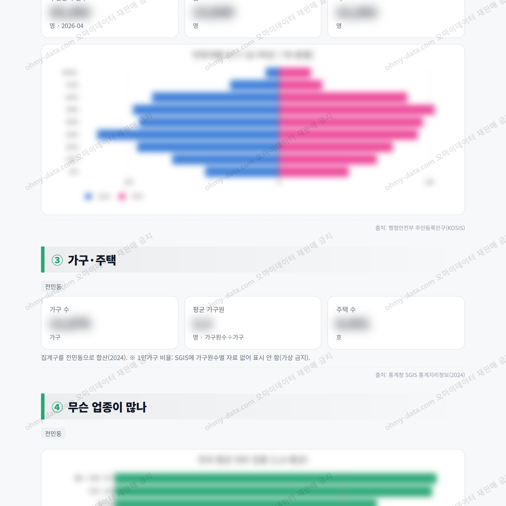 전민동 전민동_맛보기_2.png