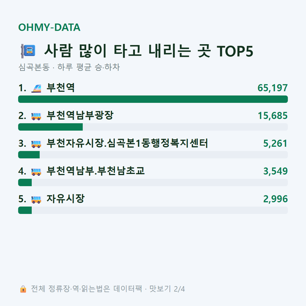심곡본동 맛보기