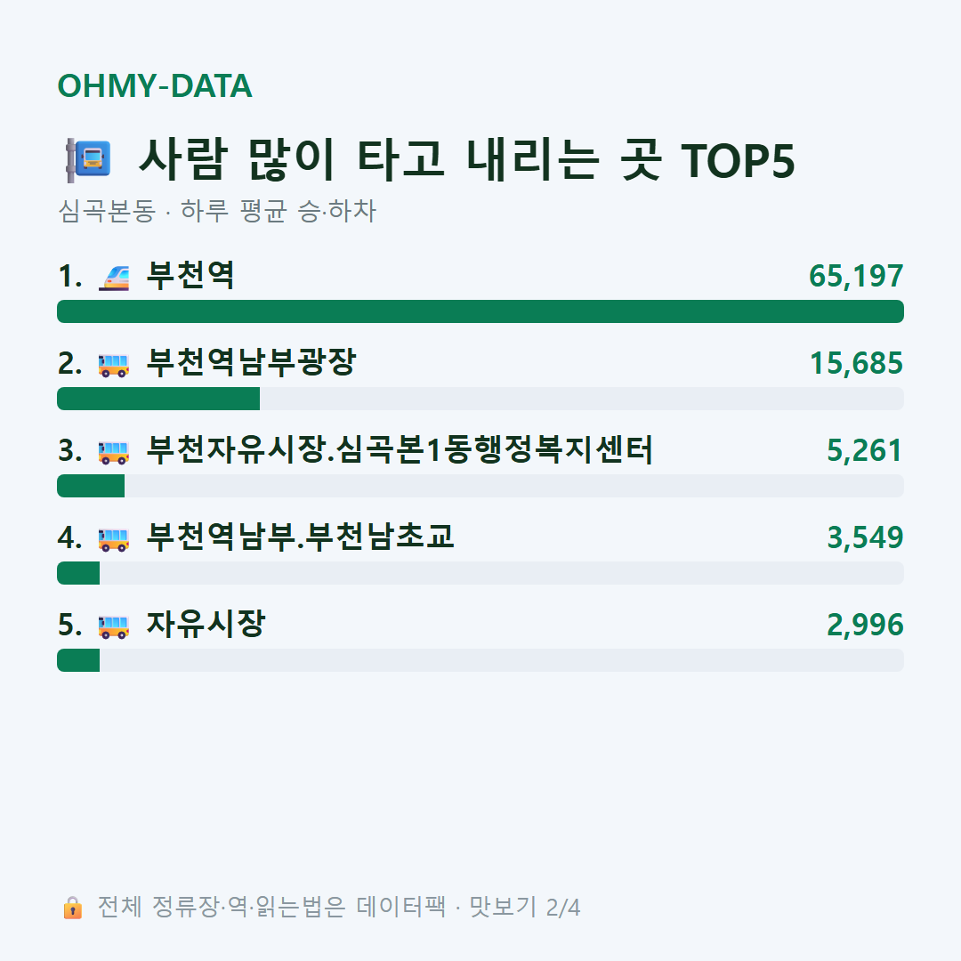 심곡본동 맛보기