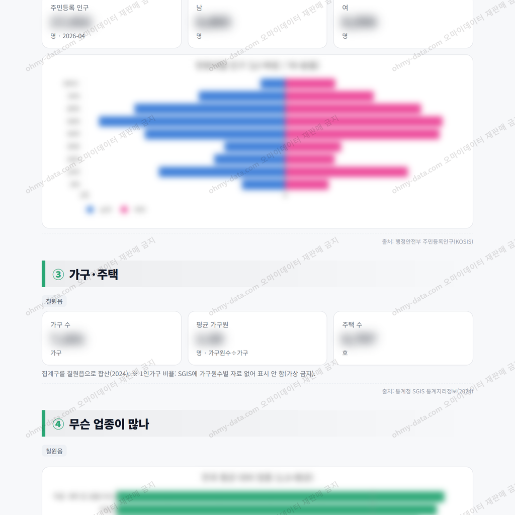 칠원읍 칠원읍_맛보기_2.png