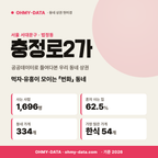 충정로2가 충정로2가_표지.png