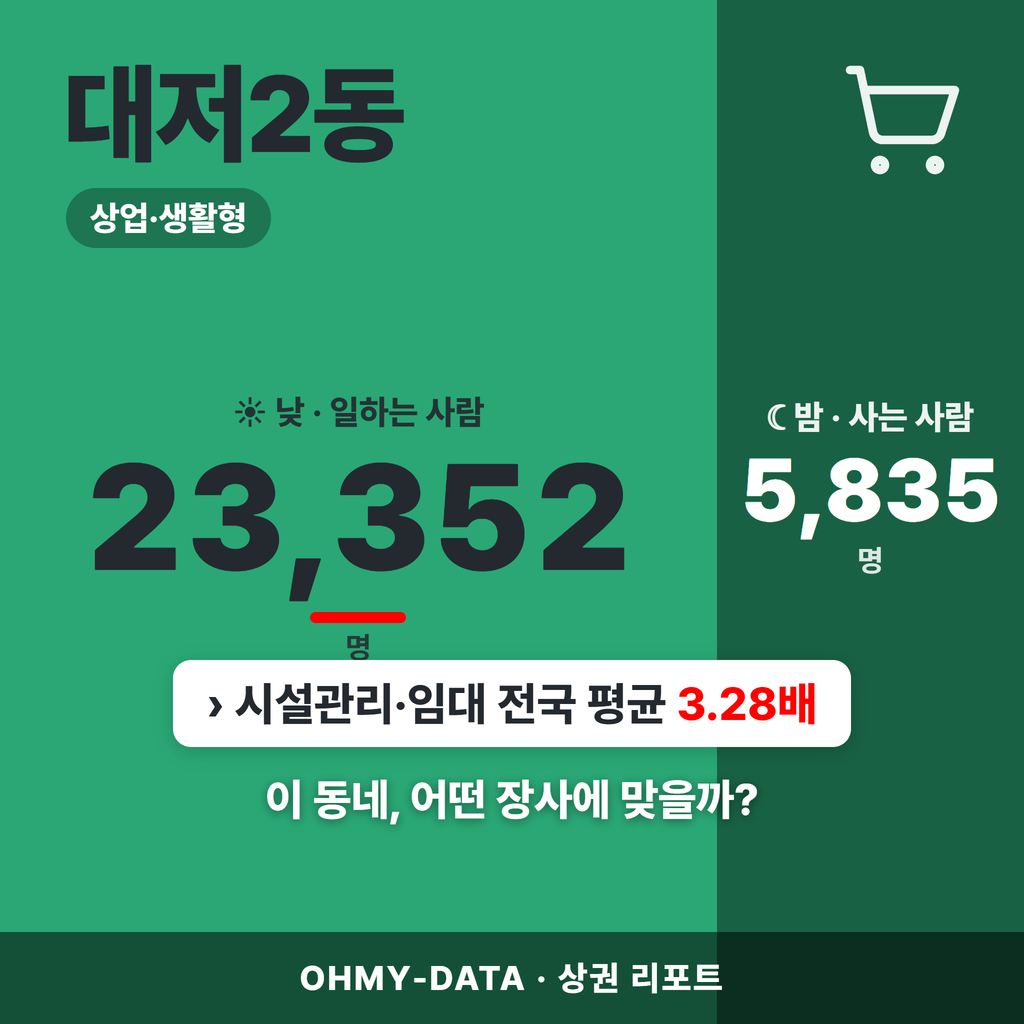 대저2동 대저2동_표지.png