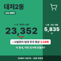 대저2동 대저2동_표지.png