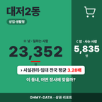 대저2동 대저2동_표지.png
