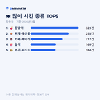 장충동 맛보기 2/4