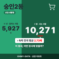 숭인2동 숭인2동_표지.png