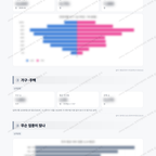 심곡본동 심곡본동_맛보기_2.png