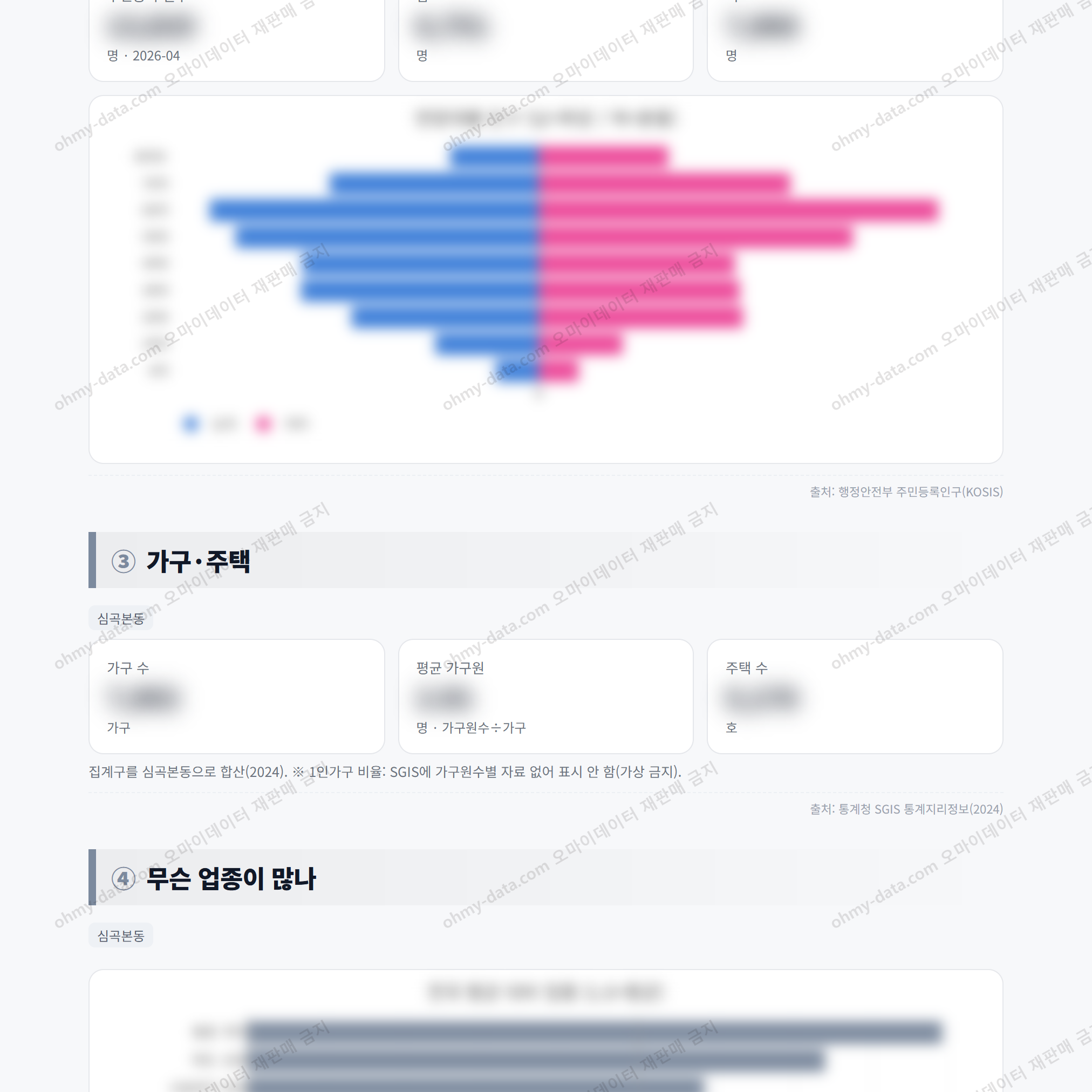 심곡본동 심곡본동_맛보기_2.png