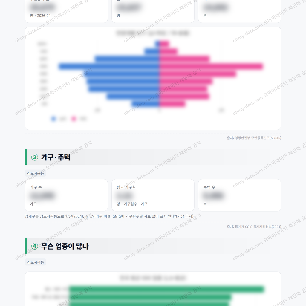 상모사곡동 상모사곡동_맛보기_2.png