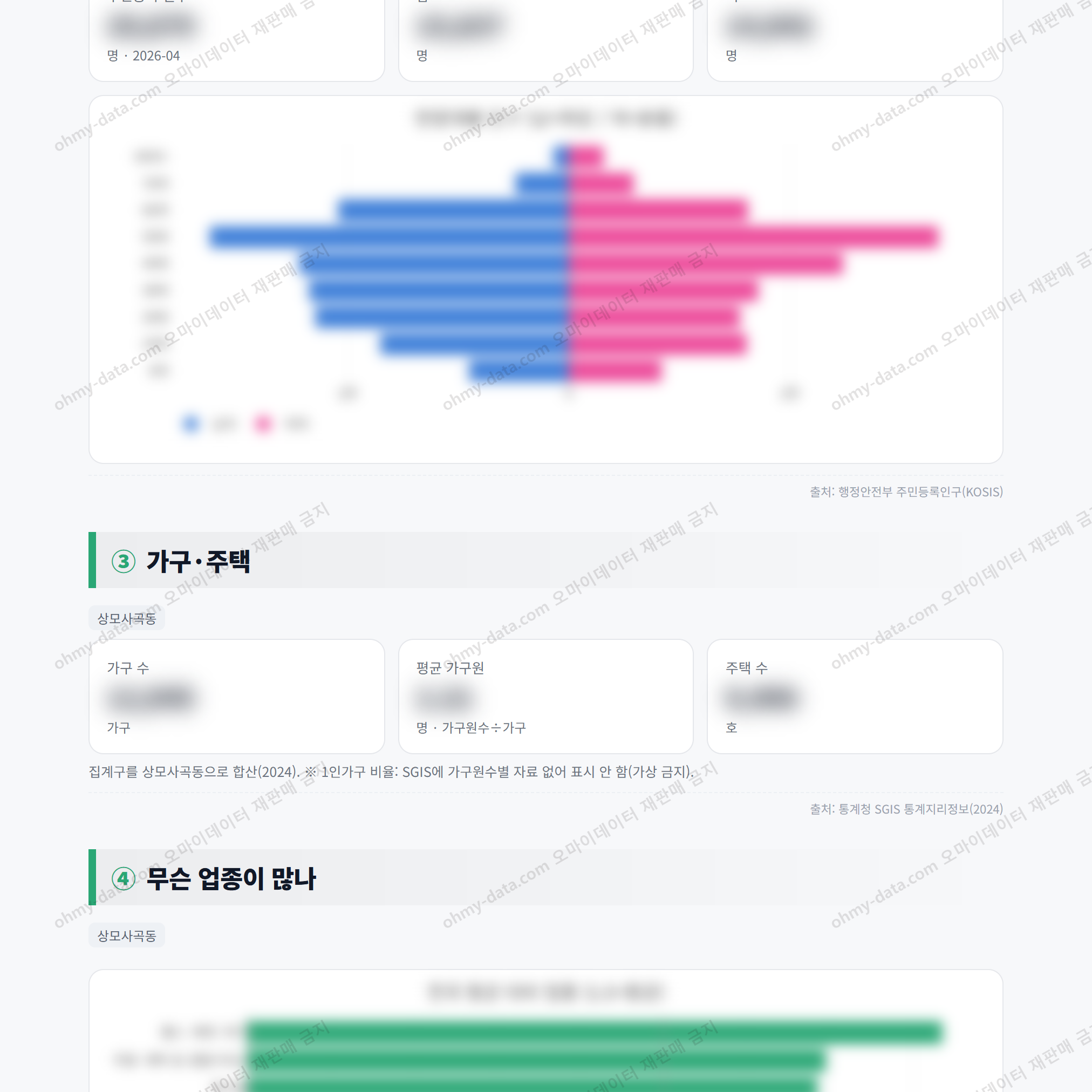 상모사곡동 상모사곡동_맛보기_2.png