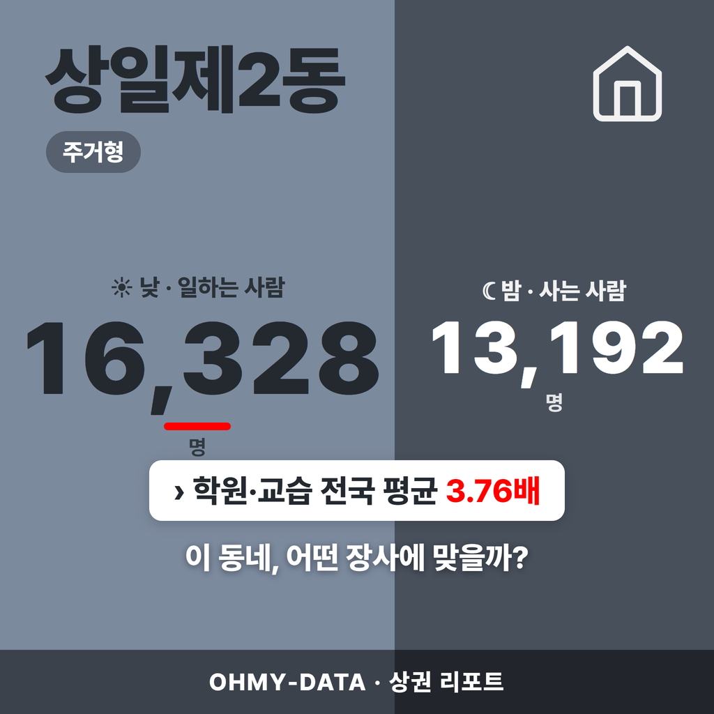 상일제2동 상일제2동_표지.png