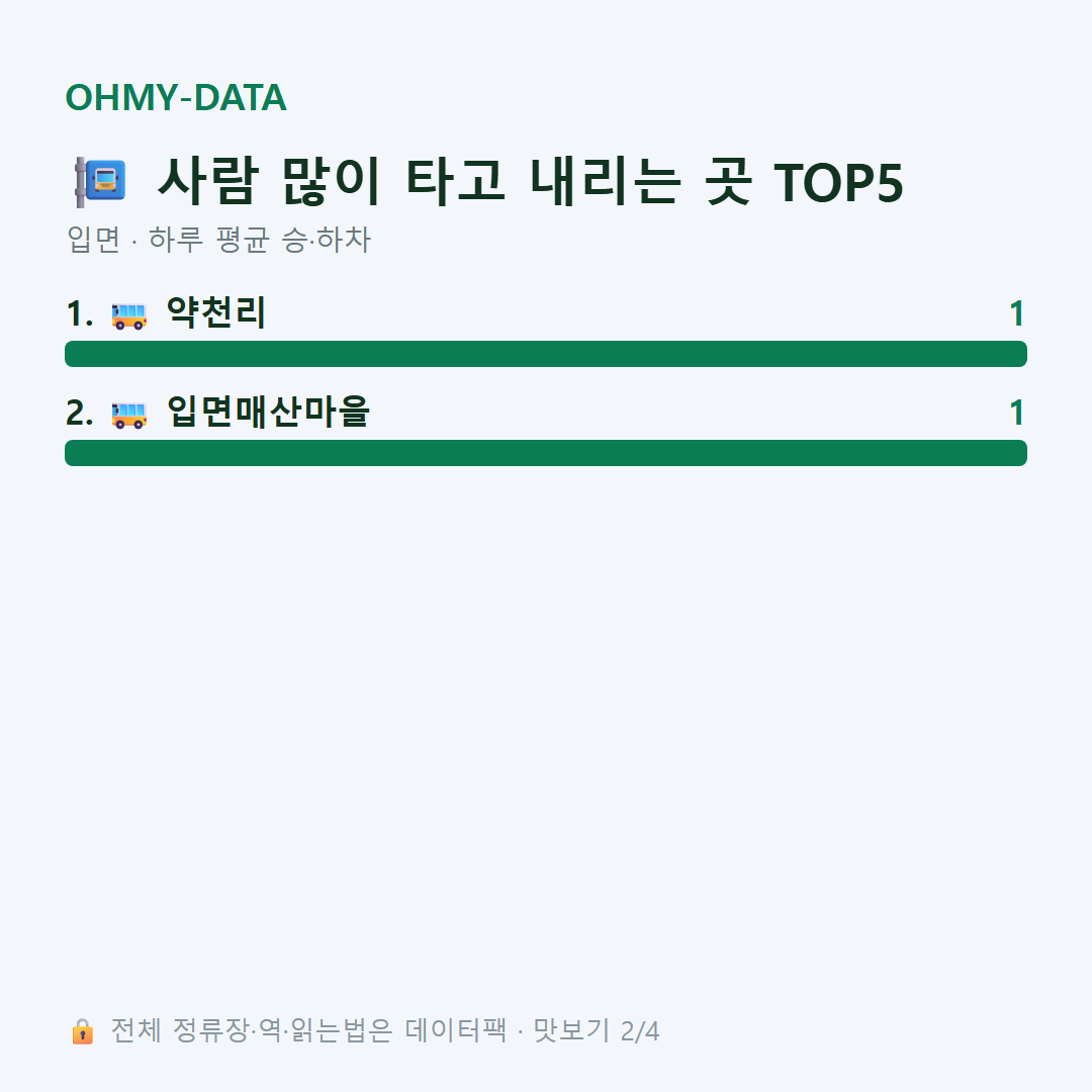 입면 맛보기
