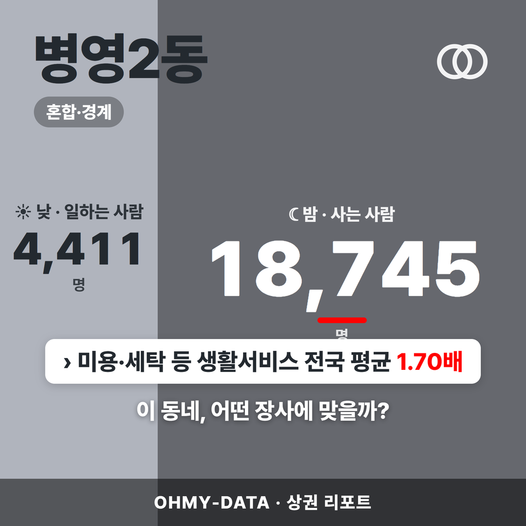 병영2동 병영2동_표지.png
