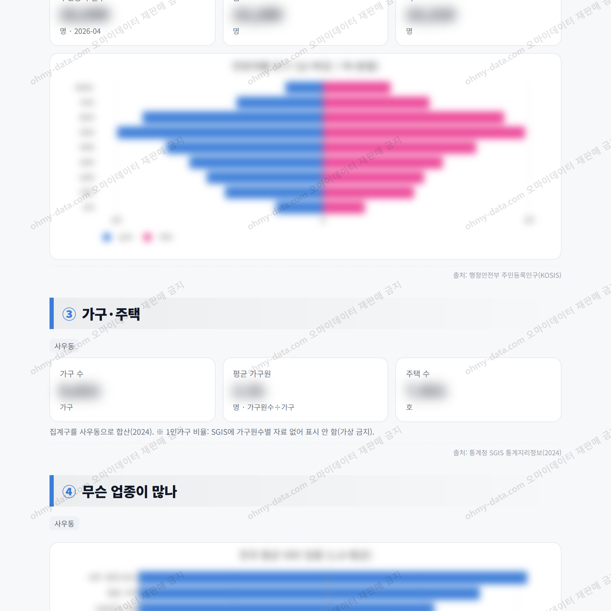 사우동 사우동_맛보기_2.png