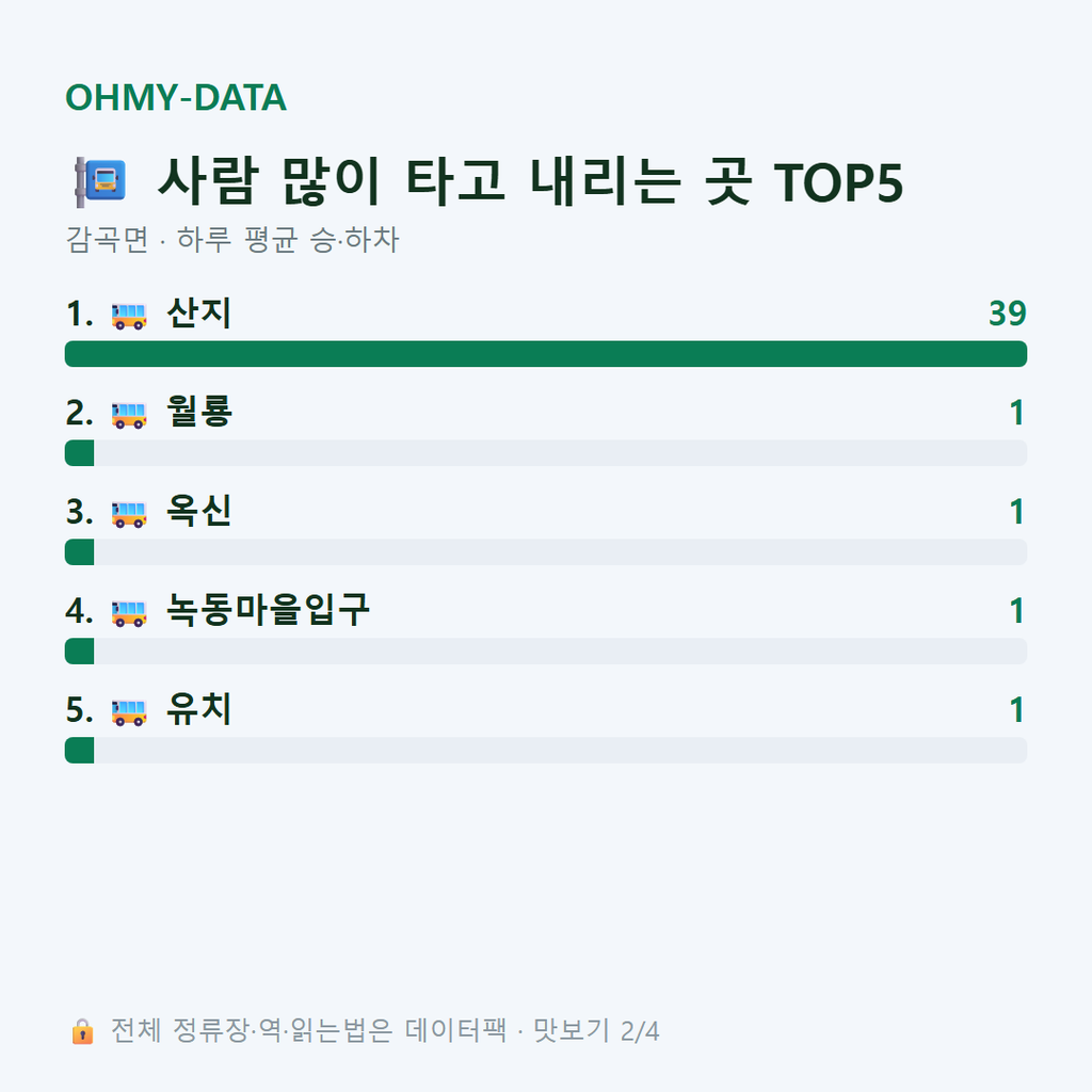 감곡면 맛보기