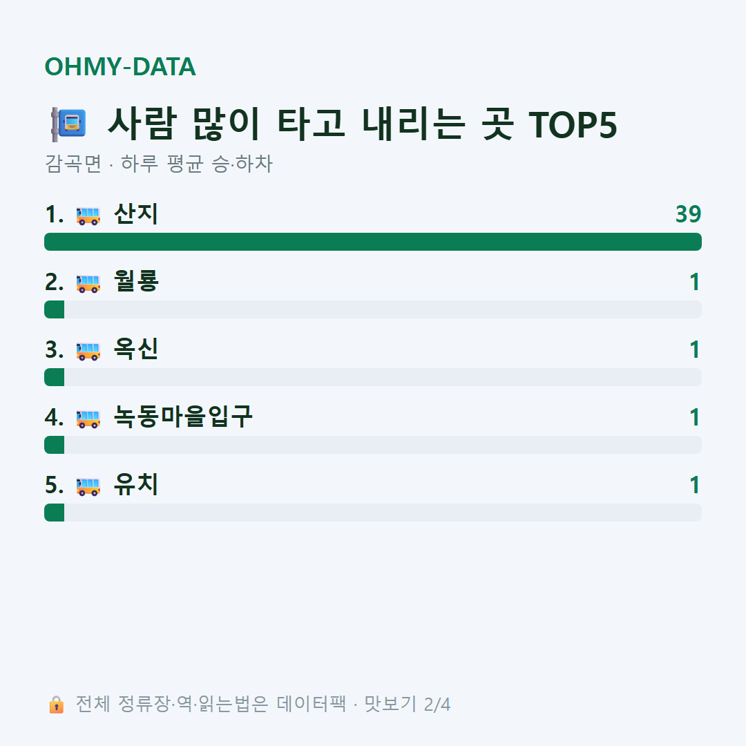 감곡면 맛보기
