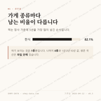 청통면 맛보기 2