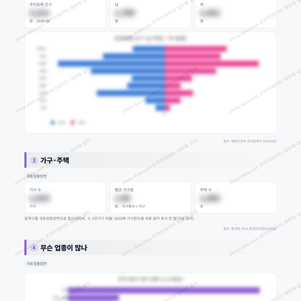국토정중앙면 국토정중앙면_맛보기_2.png