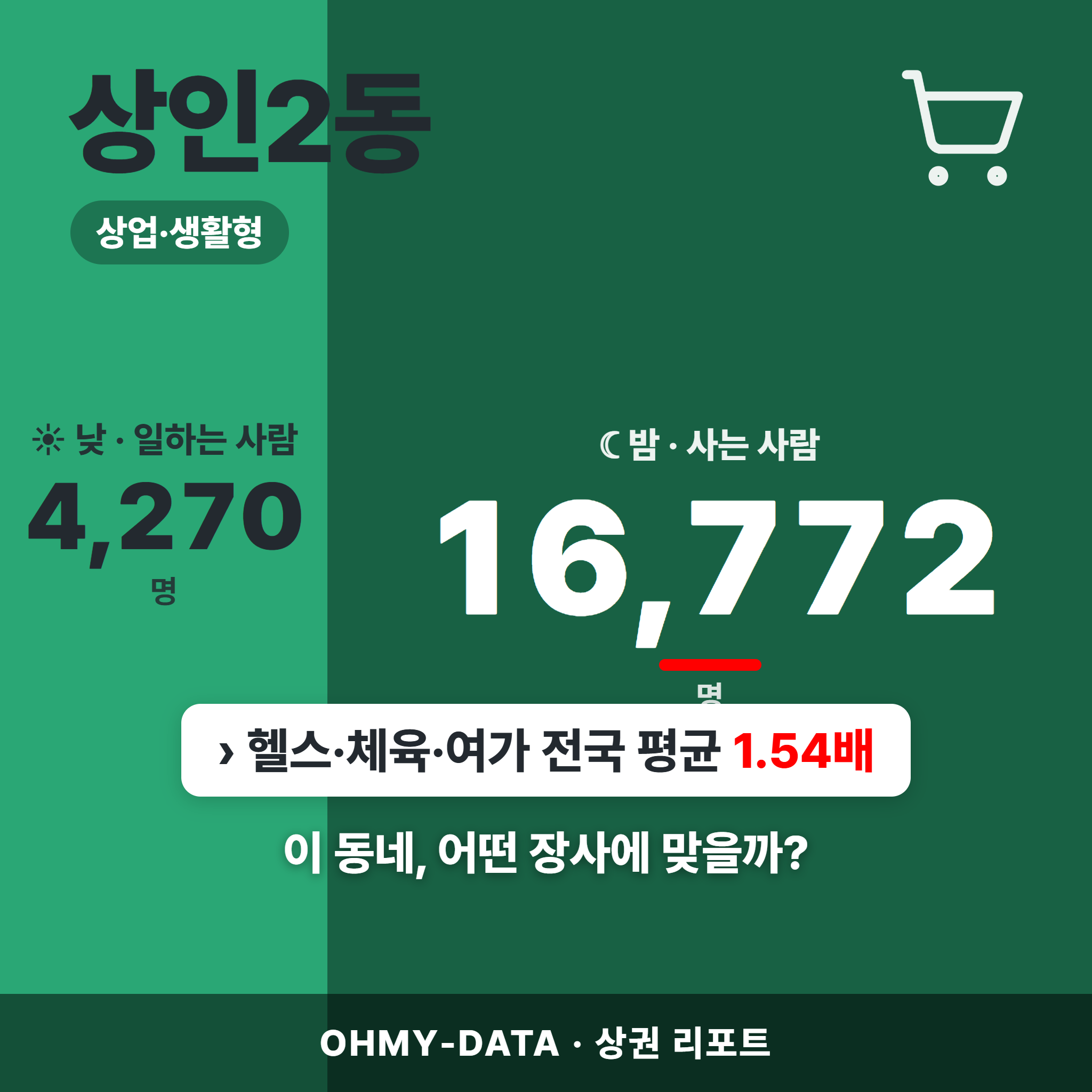 상인2동 상인2동_표지.png