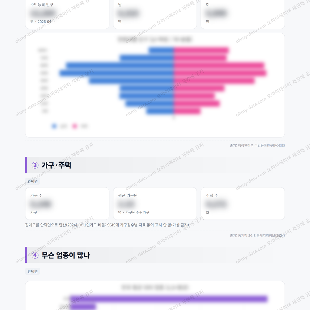 안덕면 안덕면_맛보기_2.png