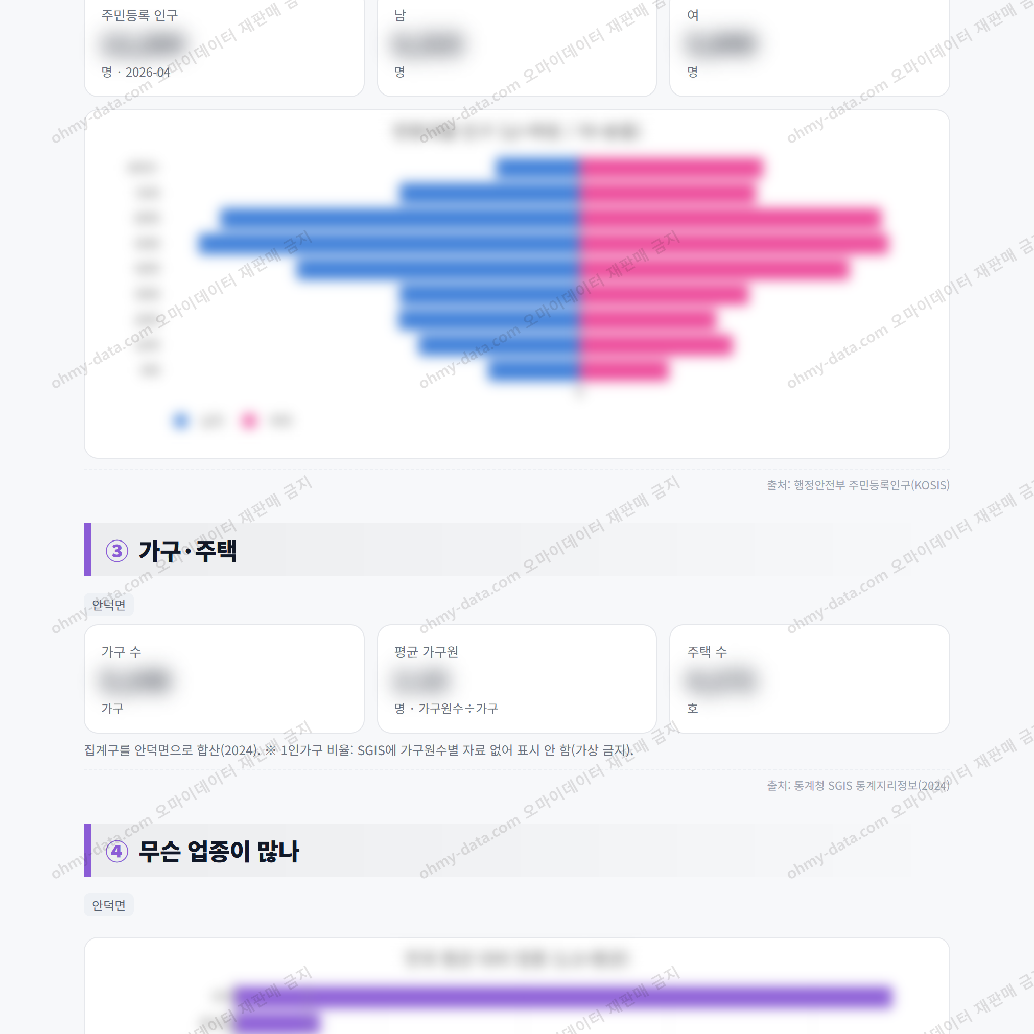 안덕면 안덕면_맛보기_2.png
