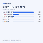 신흥동 맛보기 2/4