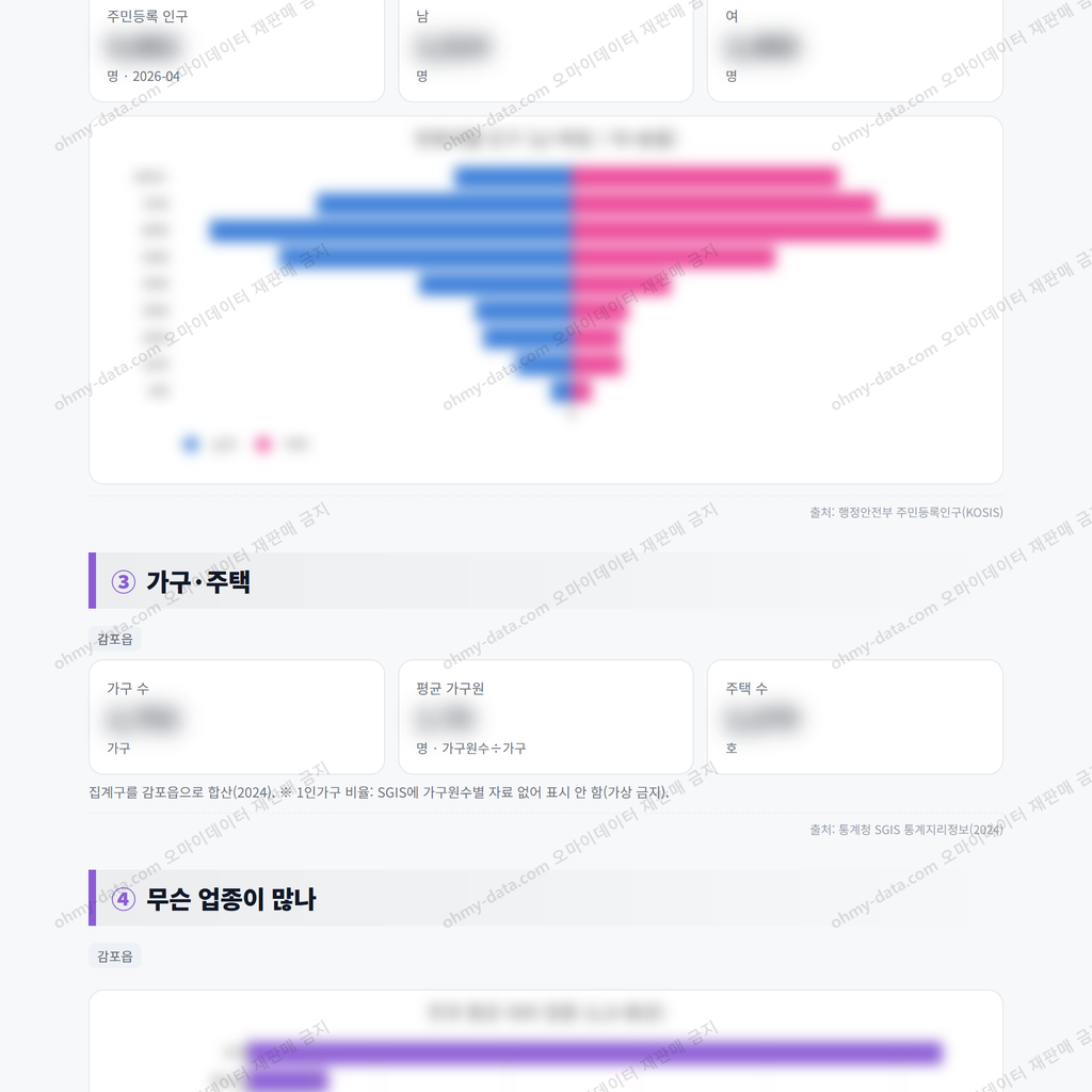 감포읍 감포읍_맛보기_2.png