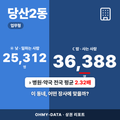 당산2동 당산2동_표지.png