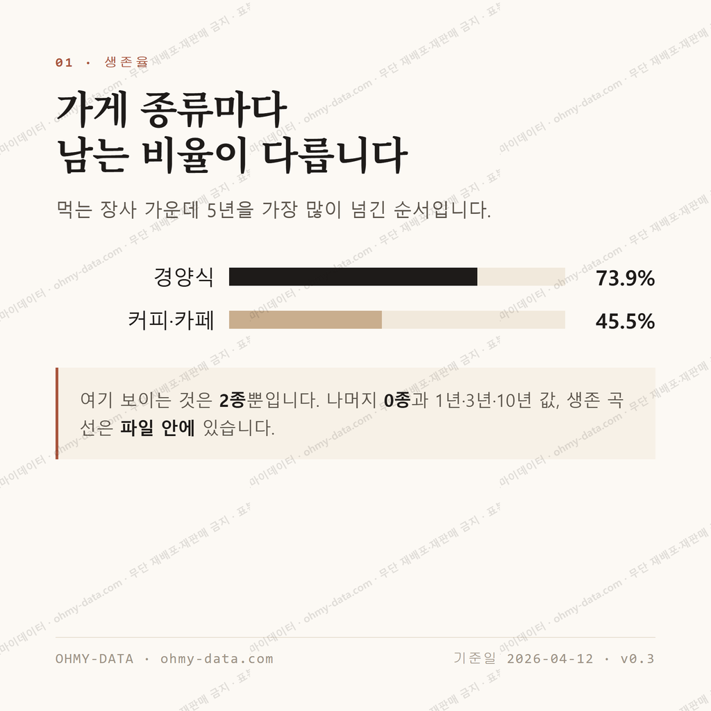 부암동 맛보기 2