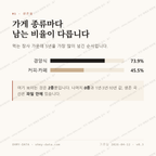부암동 맛보기 2
