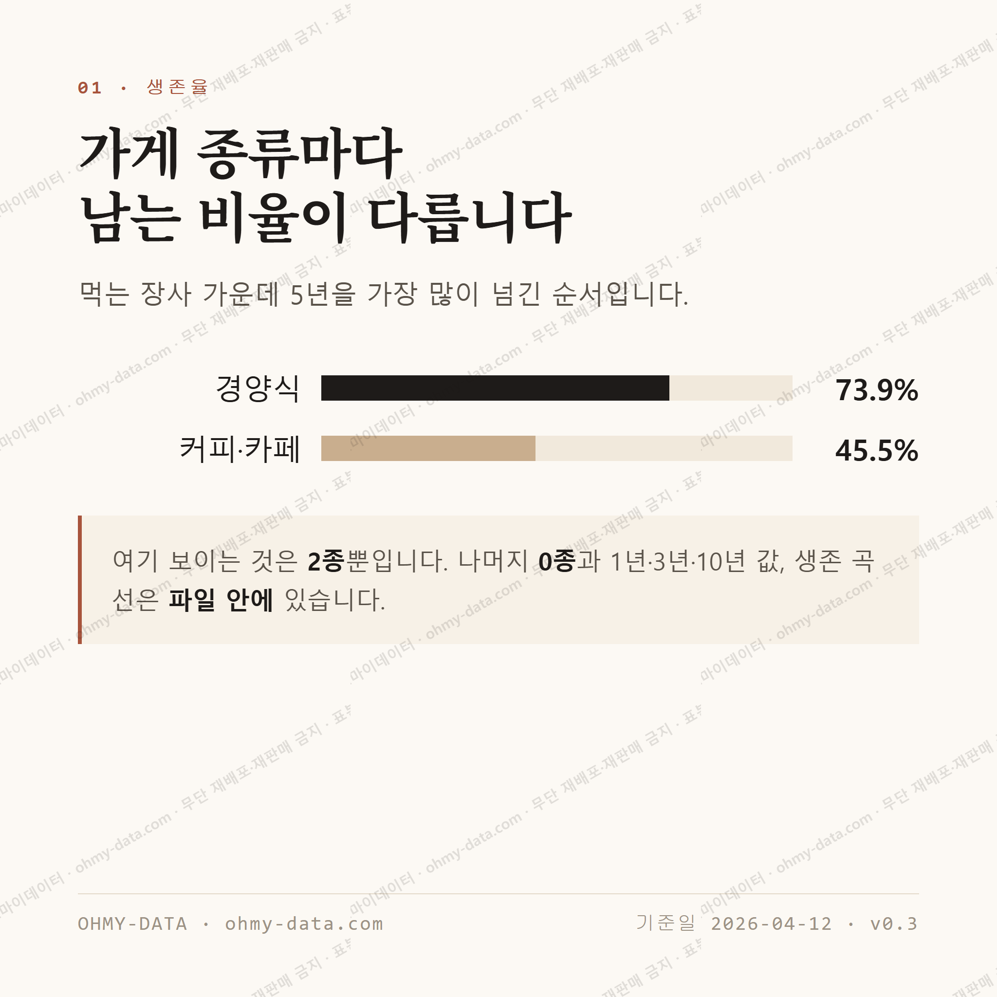 부암동 맛보기 2