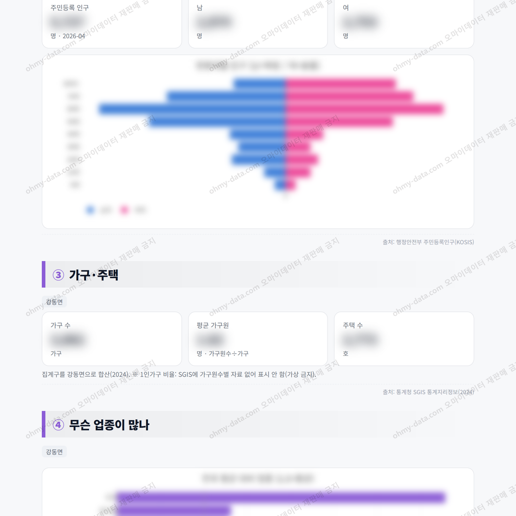 강동면 강동면_맛보기_2.png