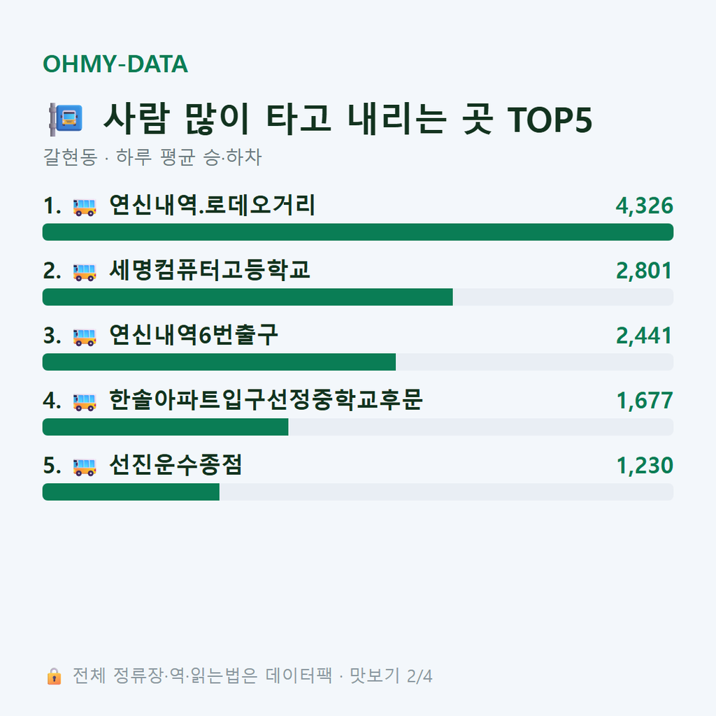 갈현동 맛보기