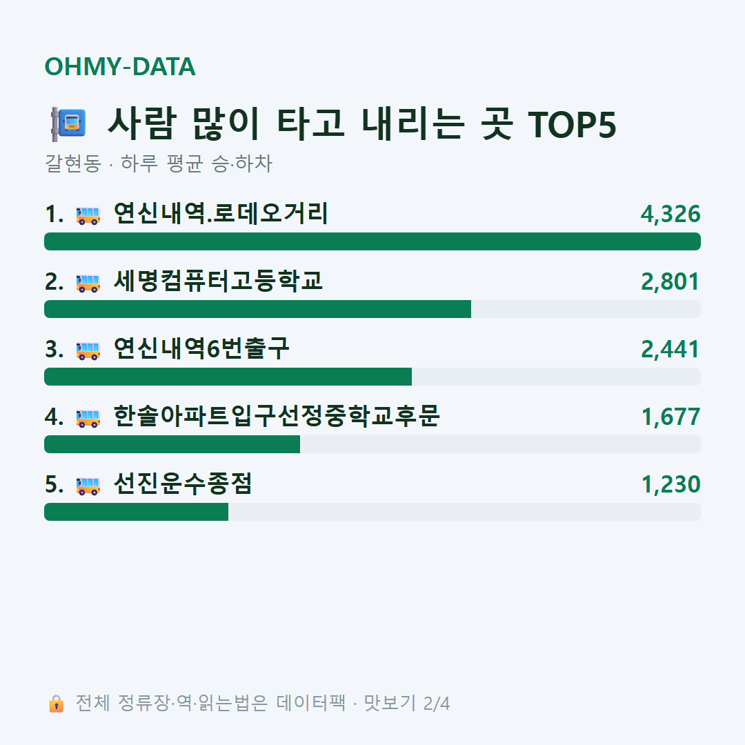 갈현동 맛보기