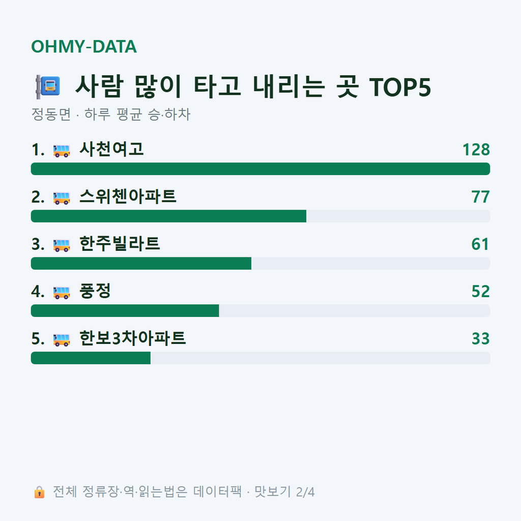 정동면 맛보기
