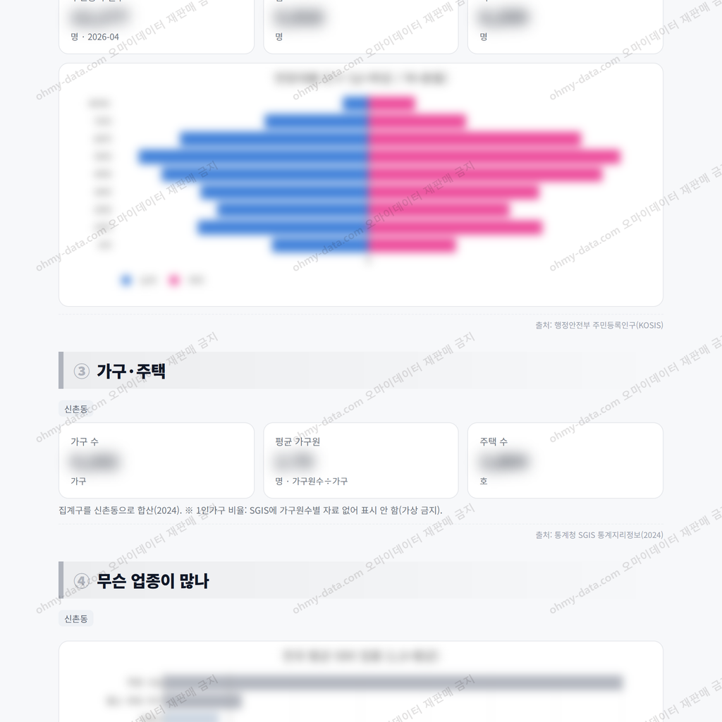 신촌동 신촌동_맛보기_2.png