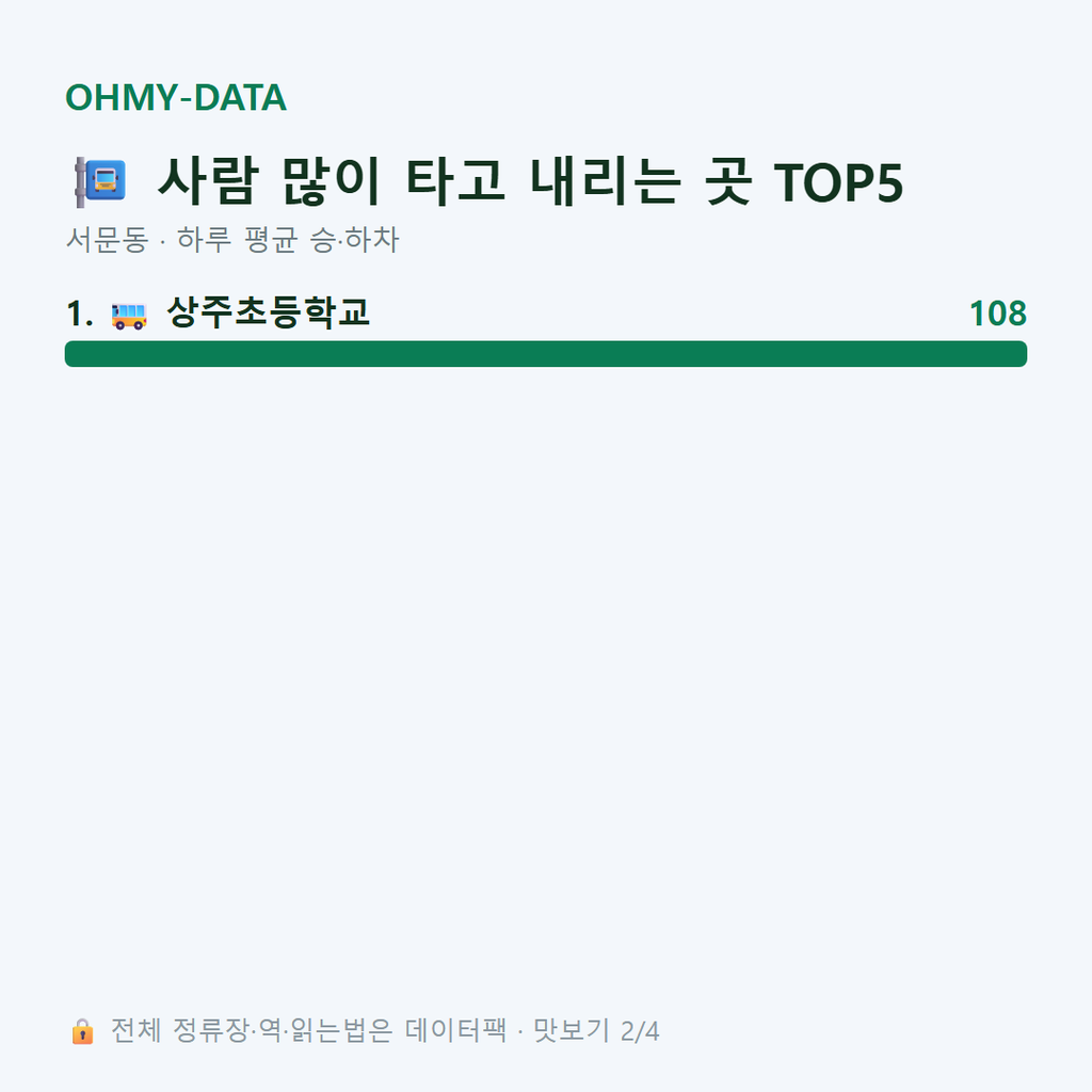 서문동 맛보기