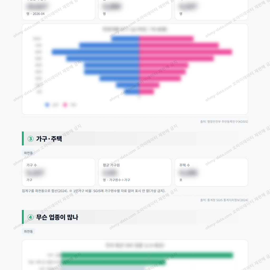좌천동 좌천동_맛보기_2.png