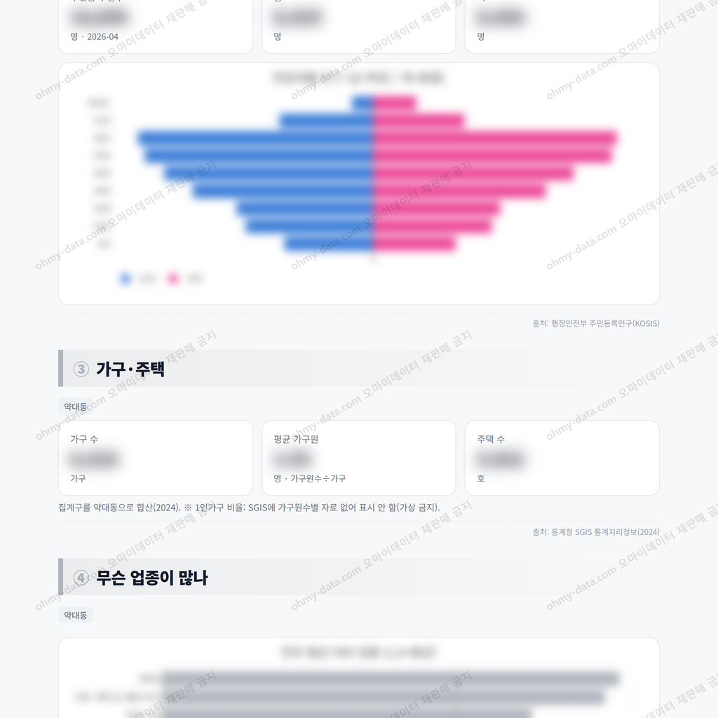 약대동 약대동_맛보기_2.png