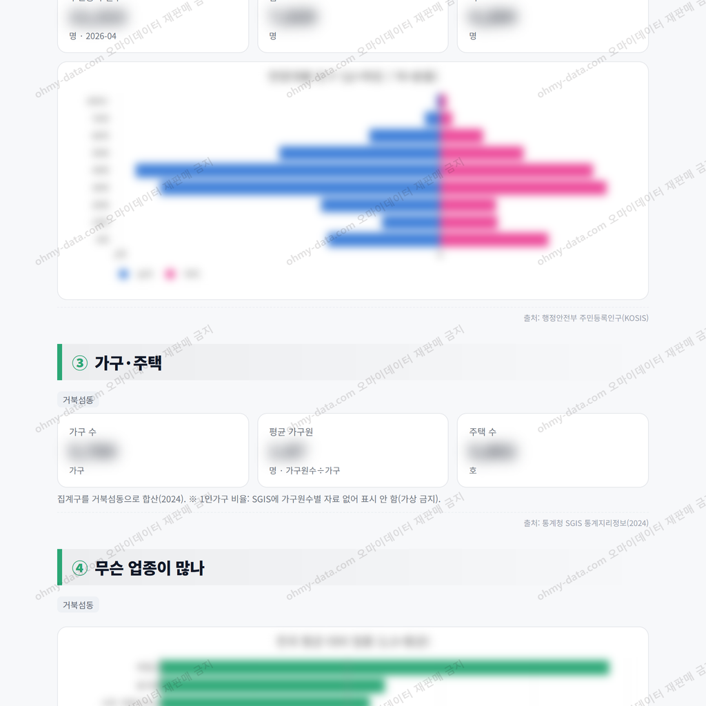 거북섬동 거북섬동_맛보기_2.png