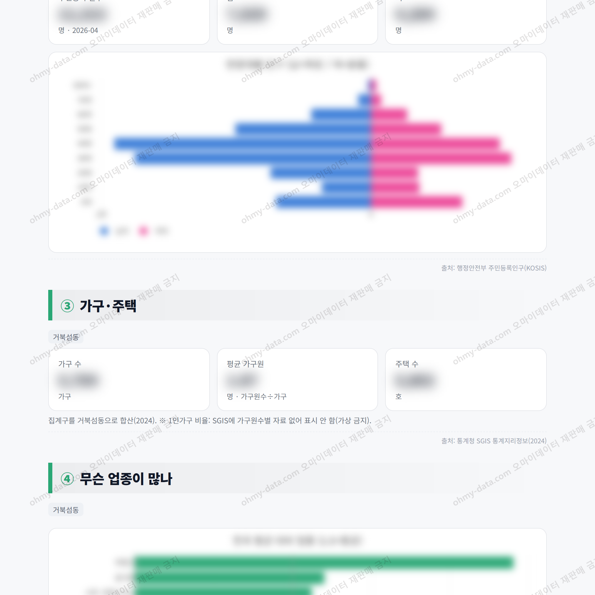 거북섬동 거북섬동_맛보기_2.png