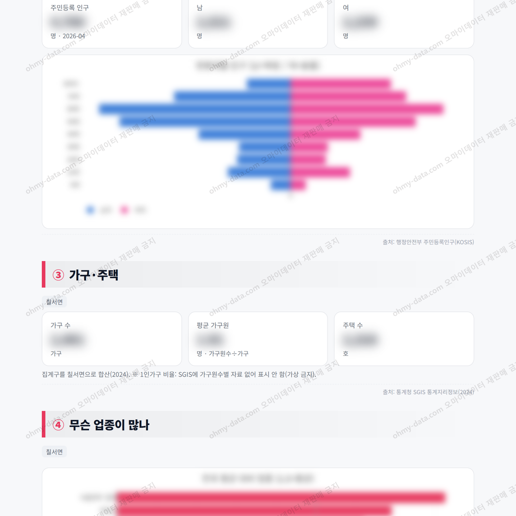 칠서면 칠서면_맛보기_2.png