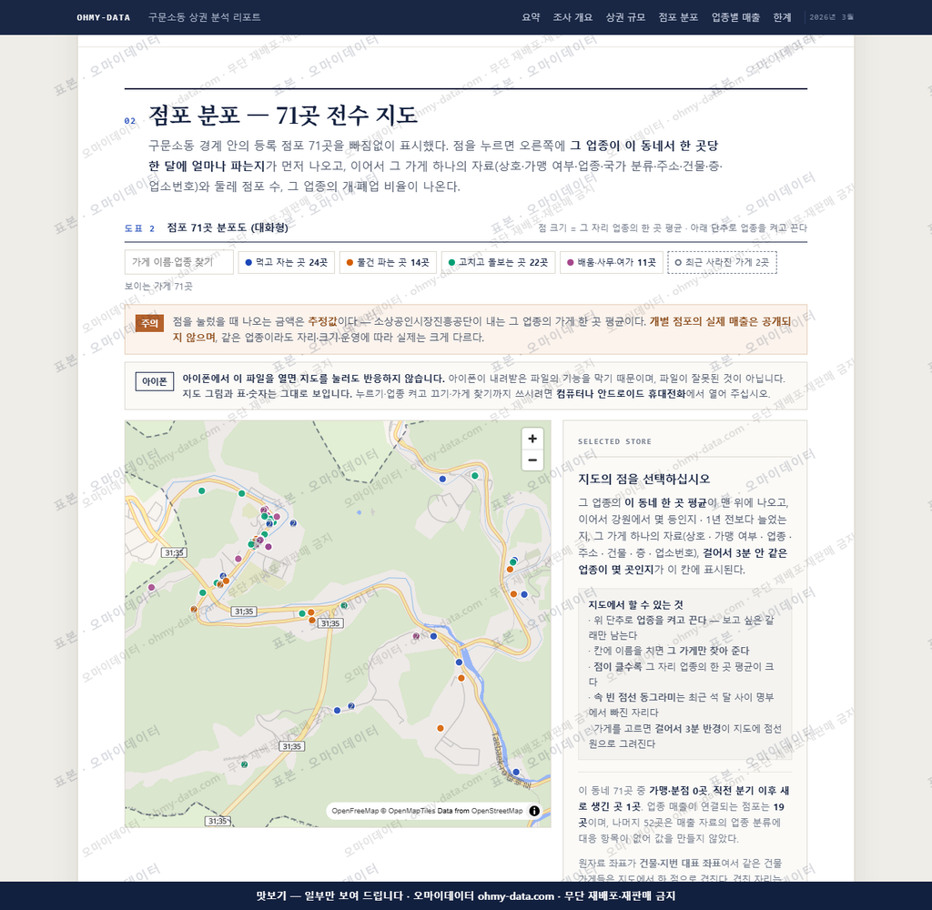 구문소동 구문소동_맛보기2.png