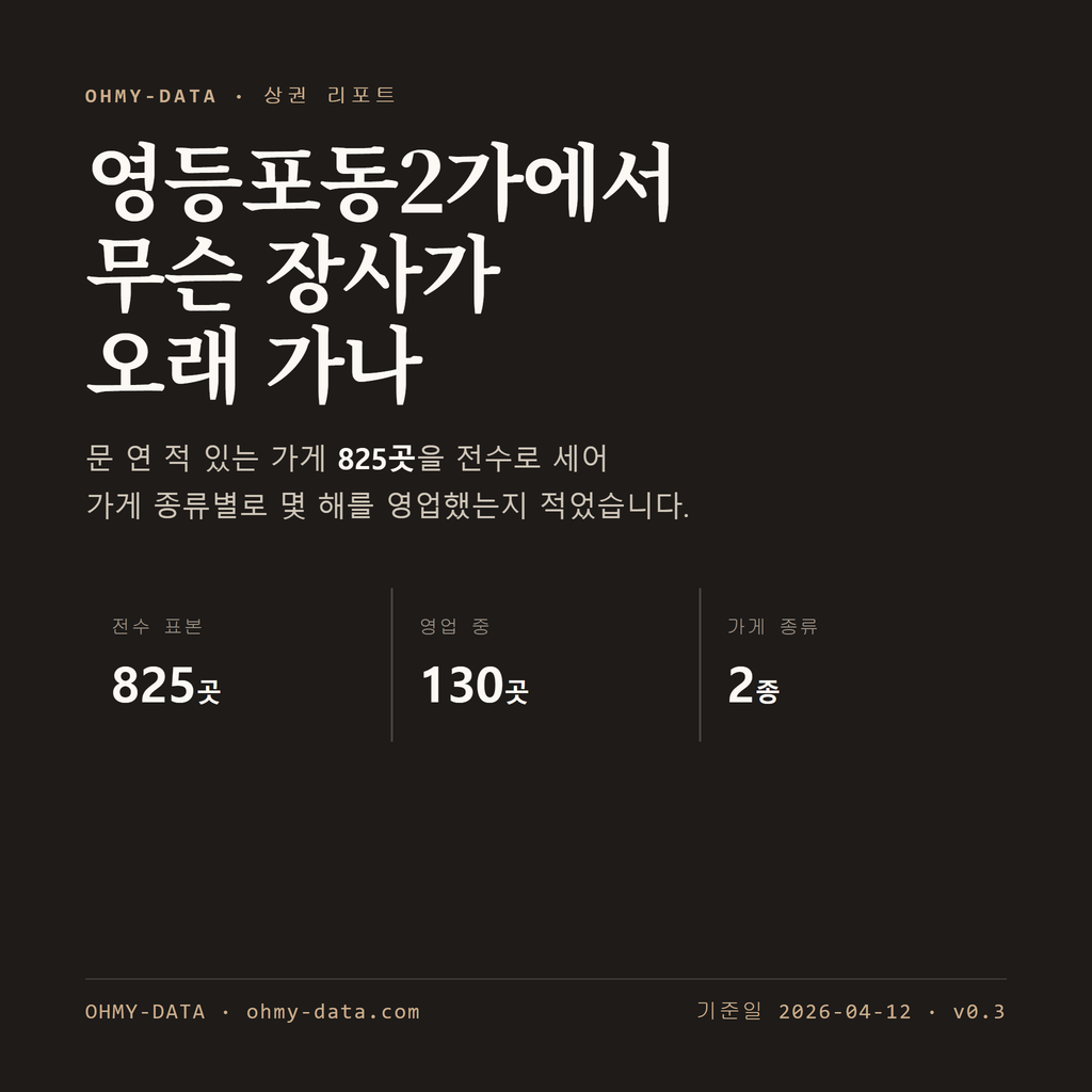 영등포동2가 표지