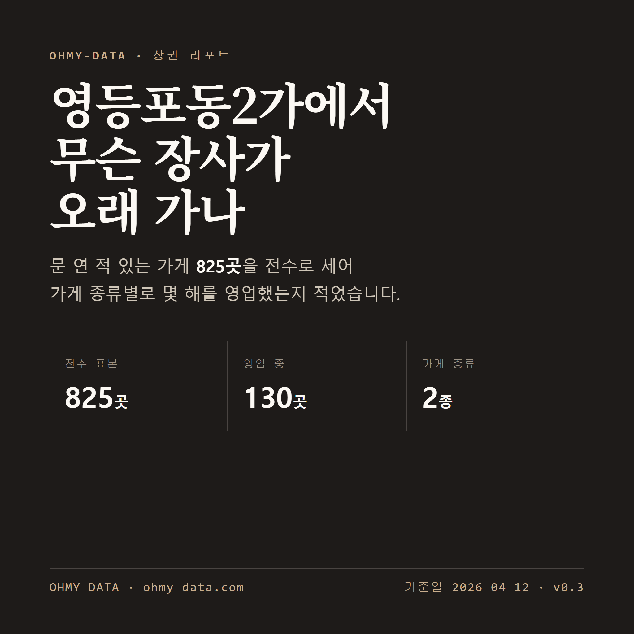 영등포동2가 표지