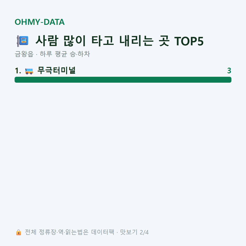 금왕읍 맛보기