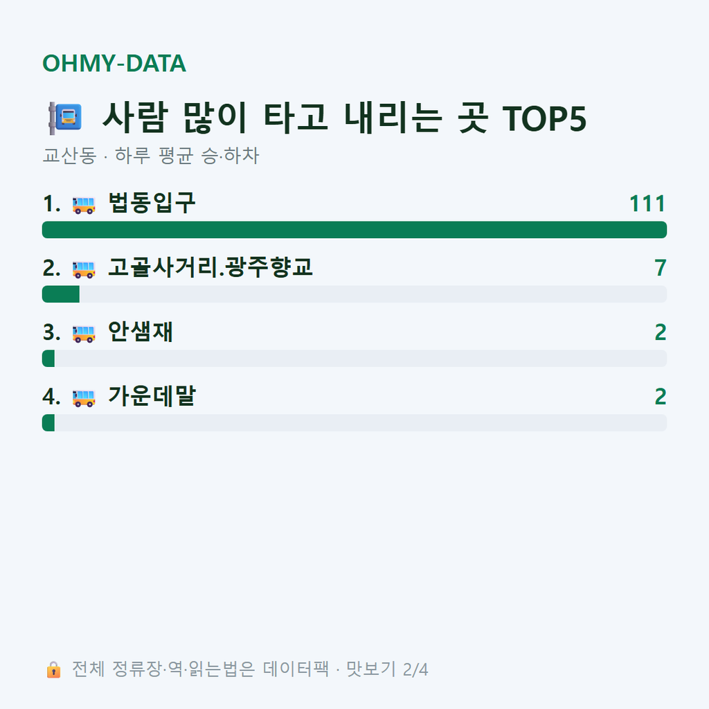 교산동 맛보기